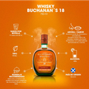 Whisky Buchanan's 18 Special Reserve 750 ml
